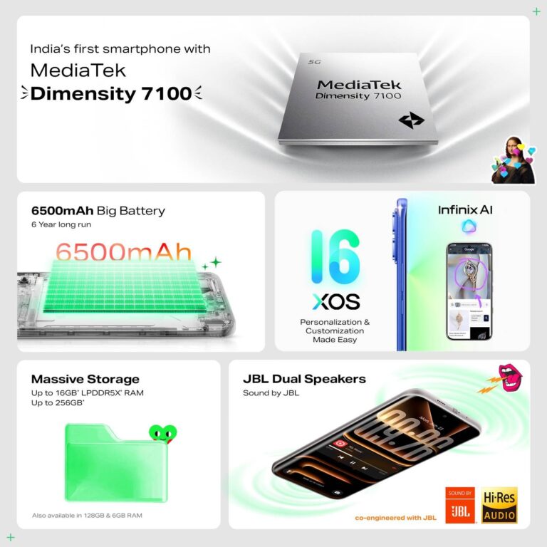Infinix Note Edge – 6.78″ (8+8GB RAM, 128GB ROM) Android 16 – 50MP + 13MP Selfie – 5G – 6500mAh – Dual Nano Sim